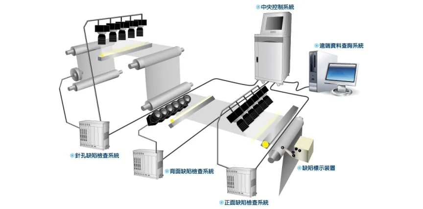 捷將科技有限公司
