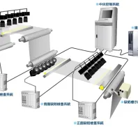 捷將科技有限公司
