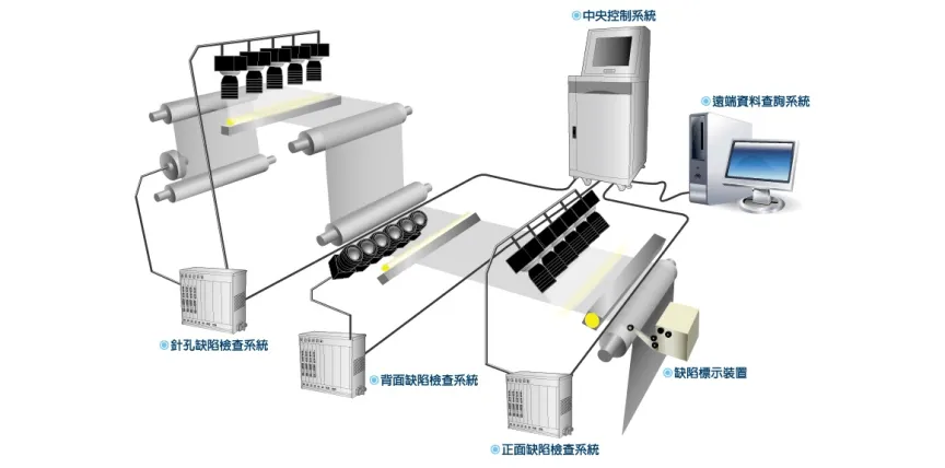 捷將科技有限公司