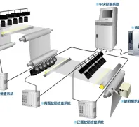 捷將科技有限公司